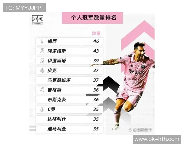 梅西年满多少岁了 他在球场上的辉煌历程回顾